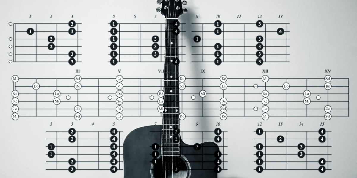 Every Guitar chord you'll ever need in one chart : r/Music