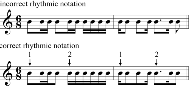 6 8 Rhythm Patterns Online | www.jkuat.ac.ke