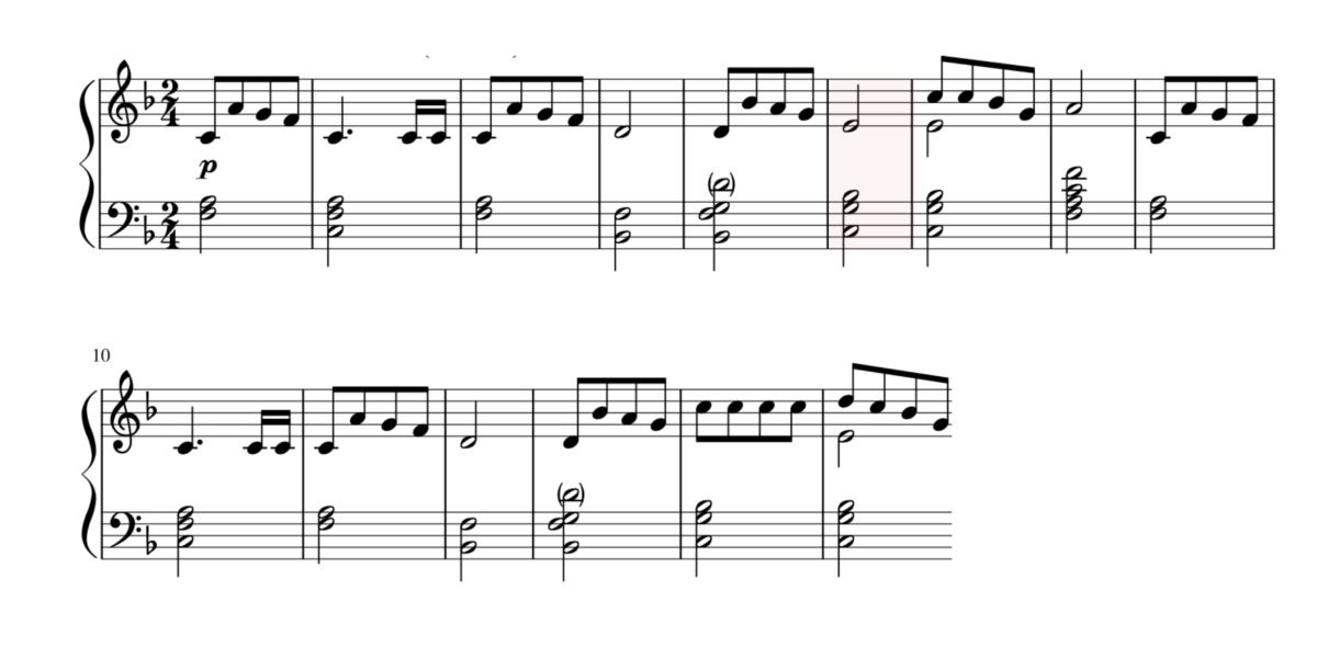 Jingle Bells (in Middle C)