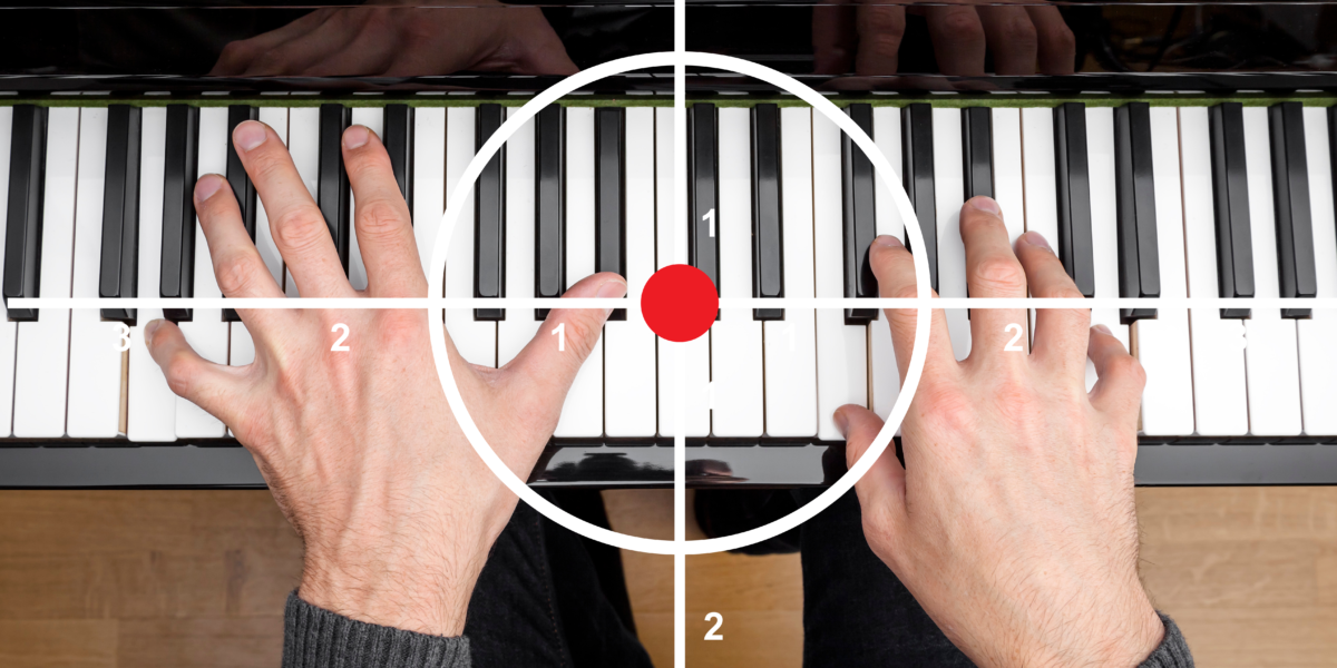 Piano websites deals for beginners