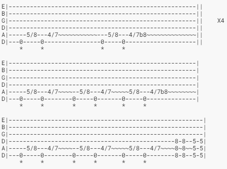 guitar tabs