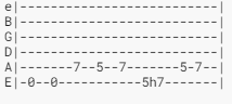 guitar tabs